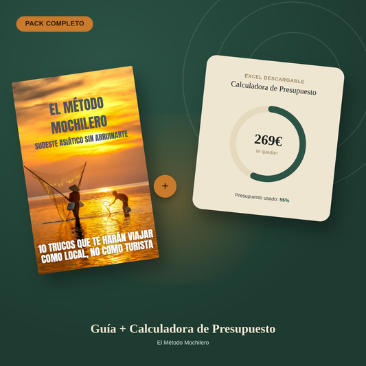 Ebook Sudeste Asiático + Calculadora de Presupuesto
